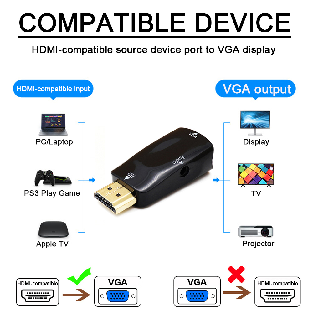 HDMI-compatible To VGA Adapter - Hdmi Adapter Tablet review and price