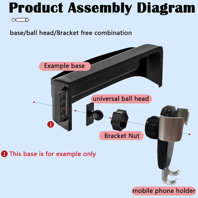 Car Mobile Phone Holder for BM - Bmw Accessories Tablet Holder review and price