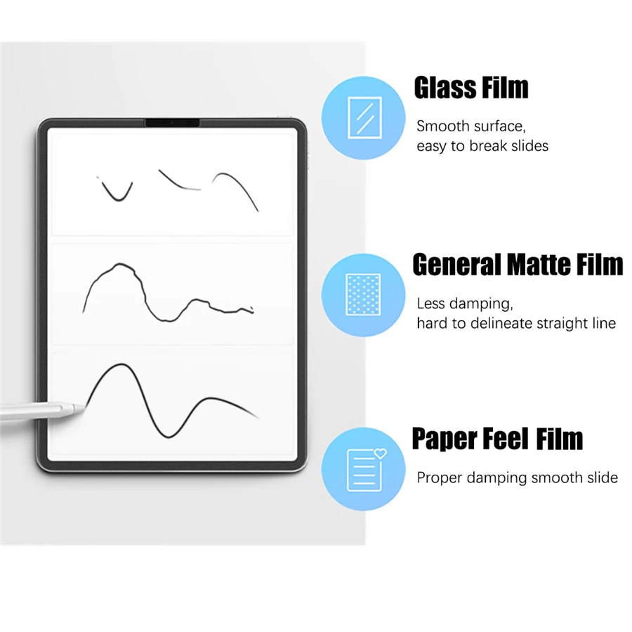 3Pcs Paper Feel Like Screen Pr - Samsung Tablet S10 Accessories review and price