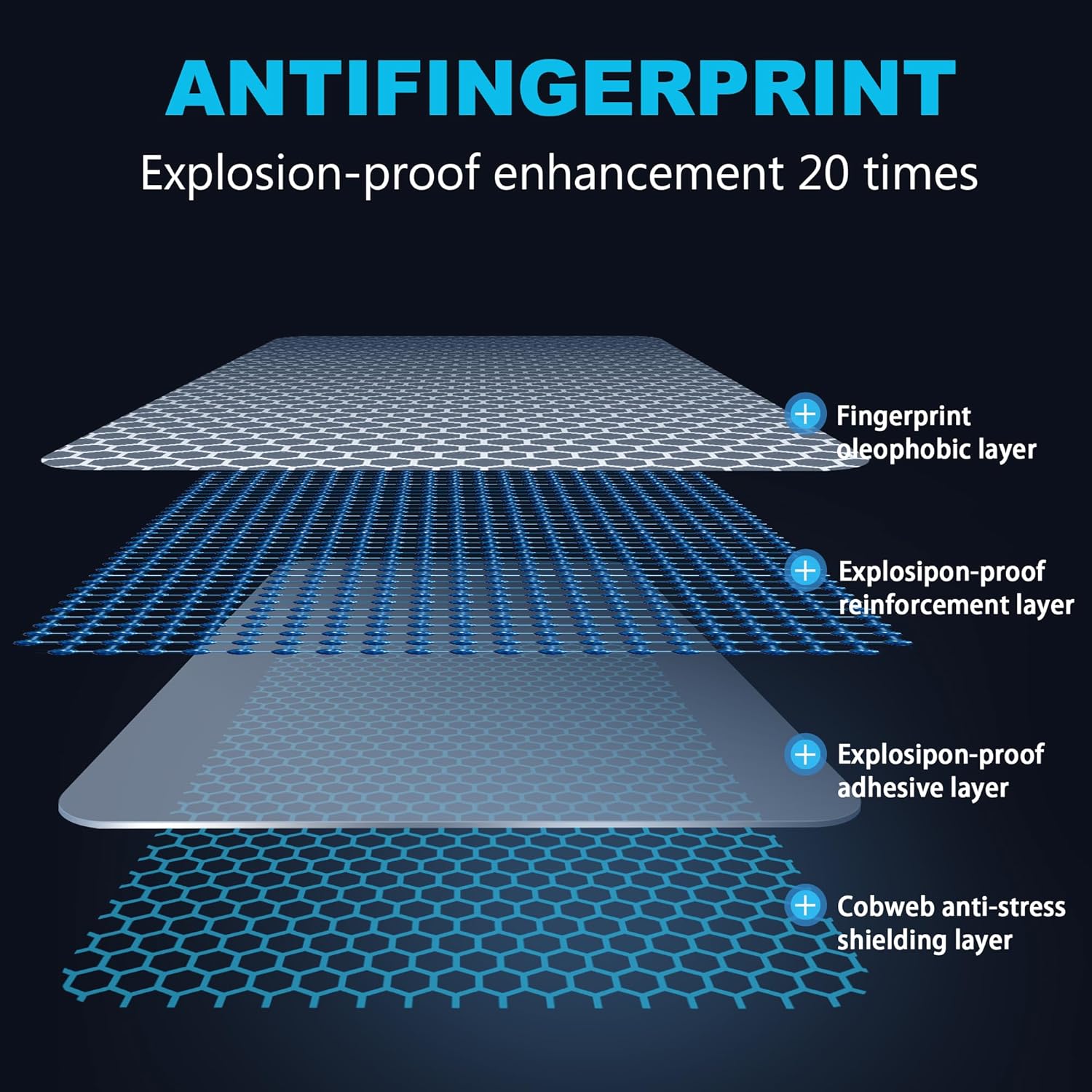 2PCS Tempered Glass Screen Pro - Samsung Tablet S10 Accessories review and price