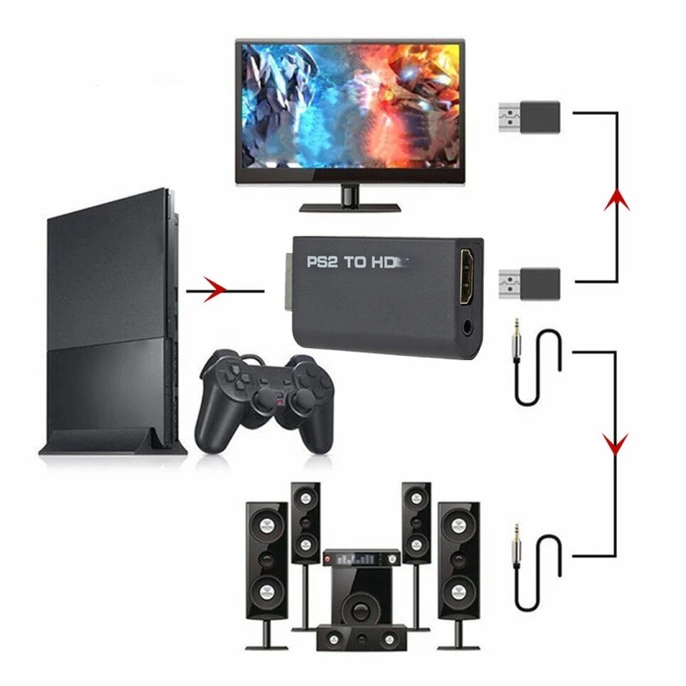 Hdmi To Ps2 Compatible Convert - Hdmi Adapter Tablet review and price